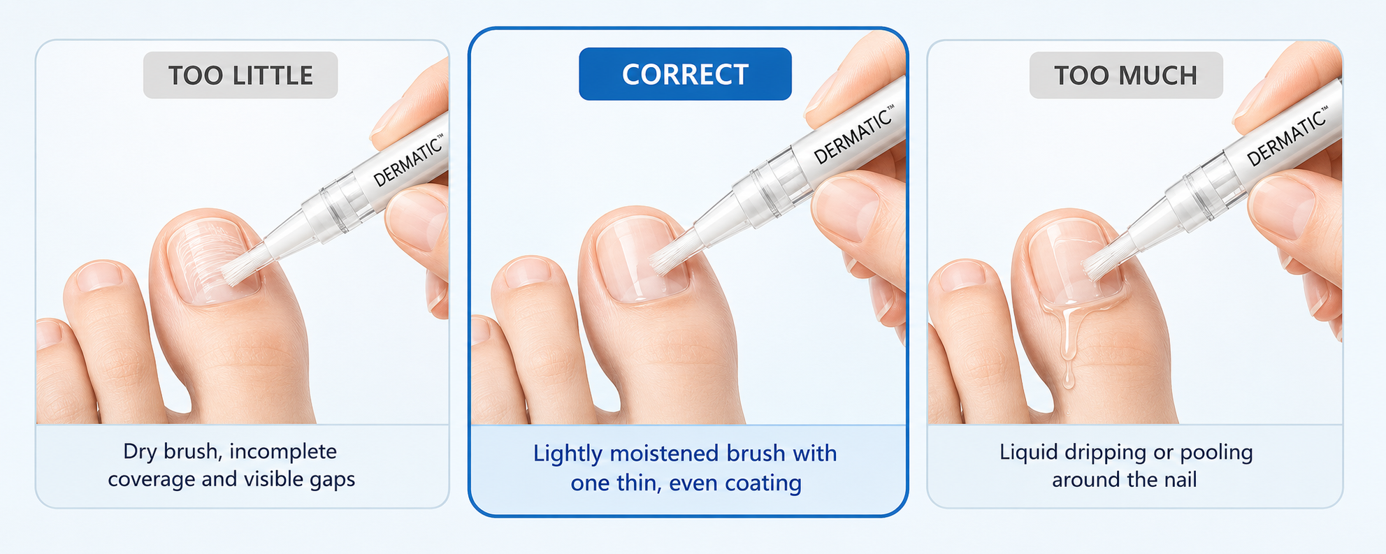 Comparison of too little, correct and excessive product application